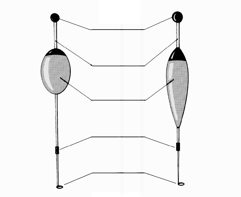 Posen als Bissanzeiger - Poseneinzelteile